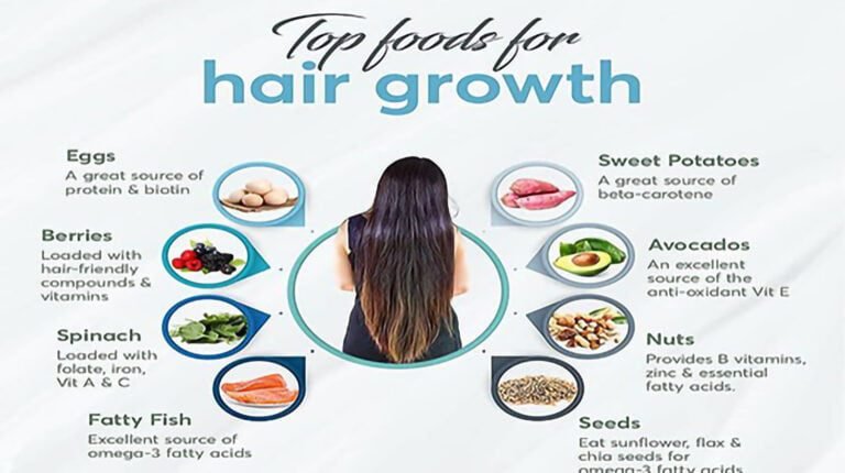 Try This Tips For hair Growth,Healthy & Strong